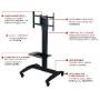 Pedestal para pantallas de piso