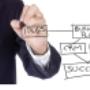 servicios