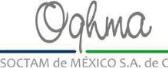 OGHMA