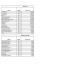 Precios 2016