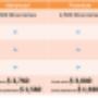 Precios e-Mailing