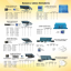 CATALOGO DE PRODUCTOS