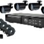 Kit DVR