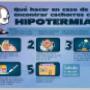hipotermia