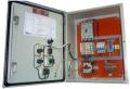 tableros de control
