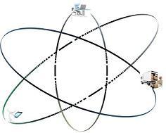 ATOM TI S.A. de C.V.