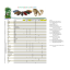 lista
