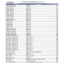 Lista de Precios