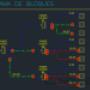Subido por visitante en 12/04/2016 - Diagrama en Cad