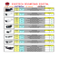 Catalogo De Productos