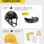 Subido por visitante en 16/02/2016 - DESCRIPCION DE CASCOS