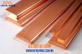 Aluminio, cobre y laton Mexicali