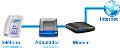 Diagrama-Voz-IP