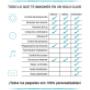 Subido por visitante en 08/09/2015