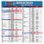 Tabla de Aplicaciones LTH Hi-Tec