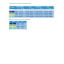 Rates: