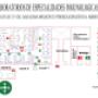 Diseño Mapas y Señalización