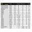 Lista de Impresos 2016