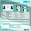 LU-1 IP65