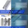 SOLUCIONES LED