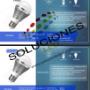 SOLUCIONES LED