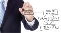 Sistema ERP para pyme