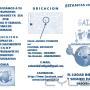 Subido por visitante en 19/04/2016