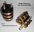 anillos rozantes