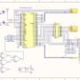 diagramas