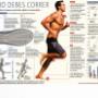 correr