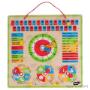 Subido por visitante en 19/03/2017 - Calendario Interactivo
