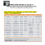 FICHAS TECNICAS,FARMACEUTICA,AUTOMOTRIZ,ELECTRONICA