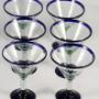 Subido por visitante en 10/05/2017 - http://mexicanglassware.us/Mexican_Margarita_Glasses.php?vo=790803