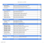 Lista de precios