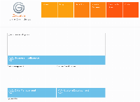 Sitio web de GRAVITAR