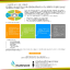Administración Shared Services