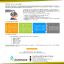 Constitución de empresas