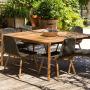 muebles para exterior df