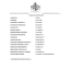 Tabla de costos ejemplo