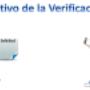 Subido por visitante en 07/08/2018 - Servicio