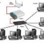 Switches para red