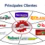 Clientes