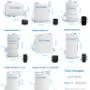 Tanques Verticales