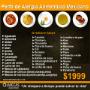 Perfil alérgico alimenticio
