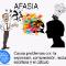 afasia