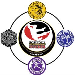 Artes marciales Alejandro Huerta