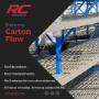 Racks Sistema Carton Flow