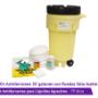 Kit antiderrame 50 gal Aceites e Hidrocarburos