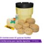 Kit antiderrame 65 gal HazMat