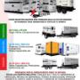 PLANTAS DE LUZ CHESTER EQUIPOS